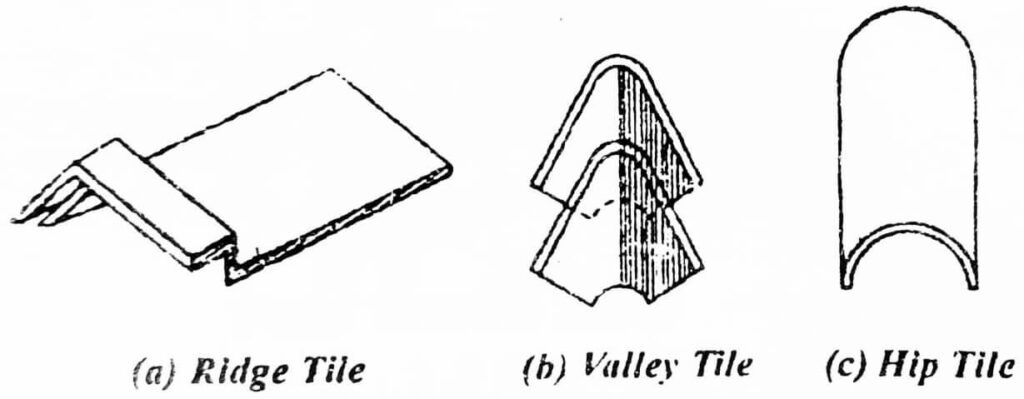 Roofing Tiles - Types of Roofing Tiles