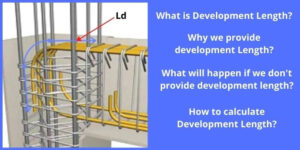 What is Development Length?