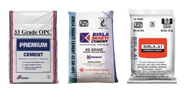 Grade of Cement - Difference Between 33 43 and 53 Grade Cement Civil Lead