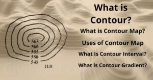 What is Contour?