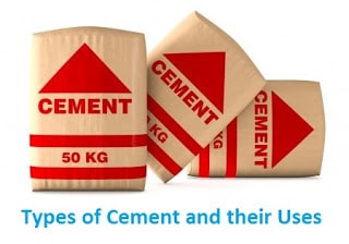 14 Types of Cement and Their Uses - Civil Lead