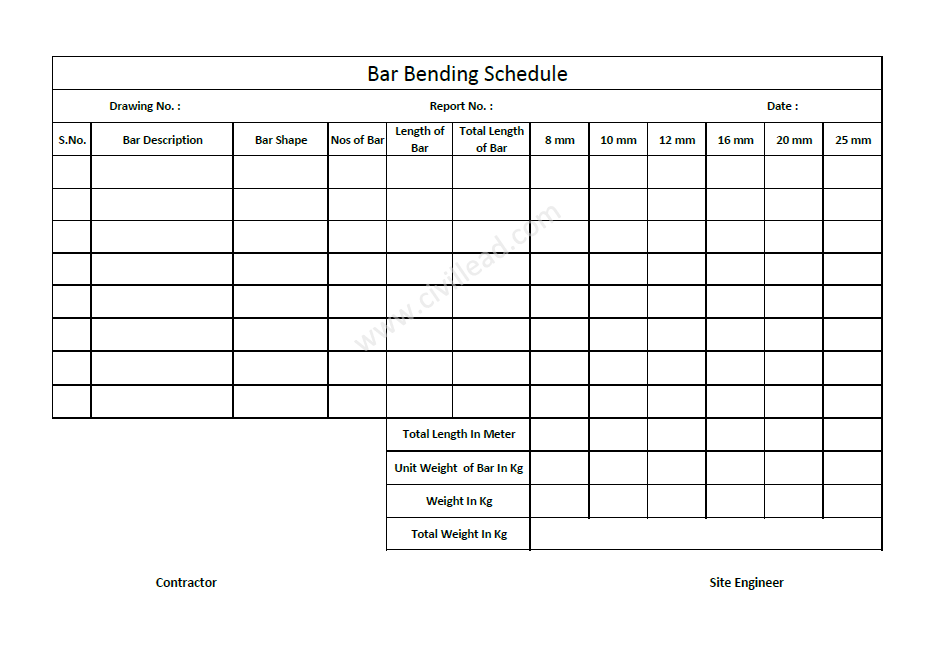 Bar Bending Schedule PDF