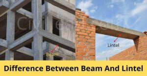 Difference Between Beam and Lintel
