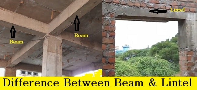 Beam VS Lintel - Difference Between Beam And Lintel