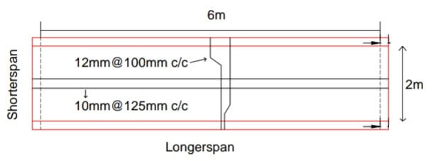 How to calculate quantity of steel for one way slab?