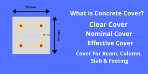 What is Concrete Cover? - Clear Cover, Nominal Cover, Effective Cover | Concrete Cover For Slab, Beam, Column & Footing Civil Lead