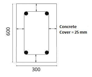 How To Calculate Cutting Length of Stirrups