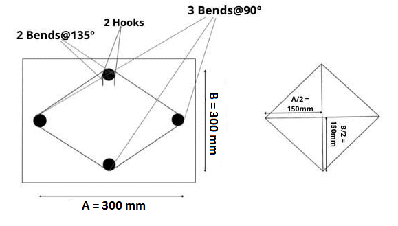 HOW TO CALCULATE CUTTING LENGTH FOR SQUARE STIRRUPS -lceted LCETED  INSTITUTE FOR CIVIL ENGINEERS