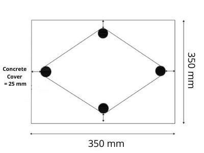 How To Calculate Cutting Length of Stirrups