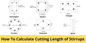 How To Calculate Cutting Length of Stirrups