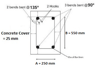 How To Calculate Cutting Length of Stirrups