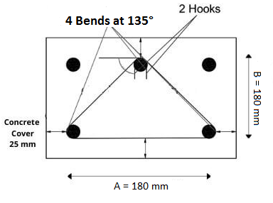 How To Calculate Cutting Length of Stirrups