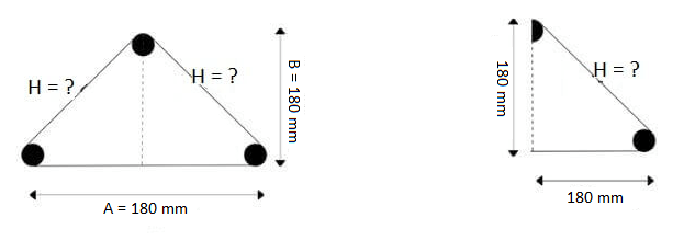 How To Calculate Cutting Length of Stirrups