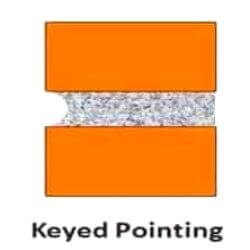 What is Pointing? Types of Pointing,  Purpose, Method