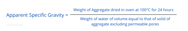 density of cement