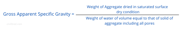 density of cement