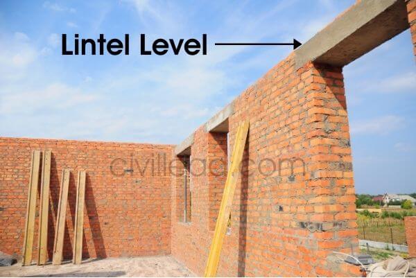 Difference Between Plinth Level, Sill Level and Lintel Level