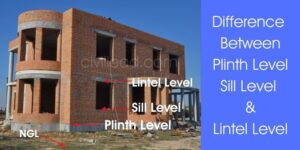 Difference Between Plinth Level, Sill Level & Lintel Level Civil Lead