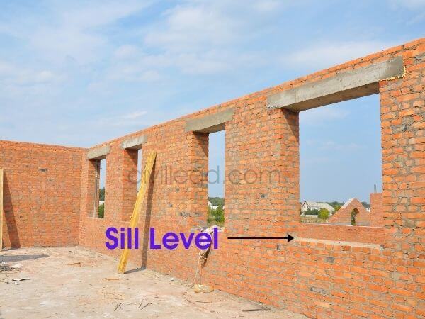 Difference Between Plinth Level, Sill Level and Lintel Level