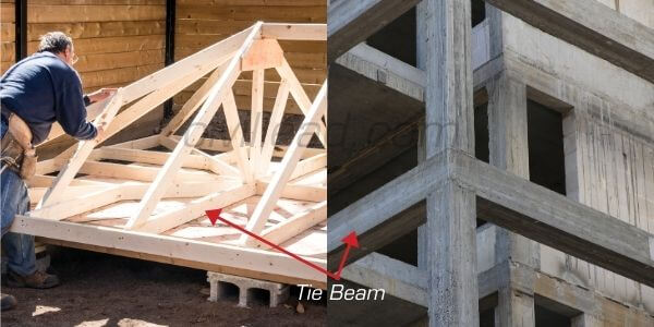 Plinth Beam, Plinth Protection, Tie Beam, Difference Between Plinth Beam and Tie Beam 