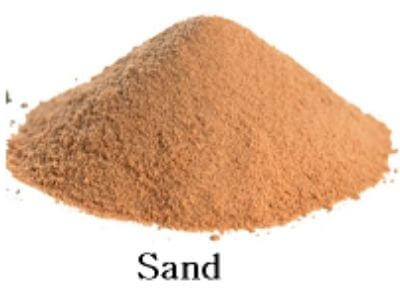 Density of Cement, Sand and Aggregate