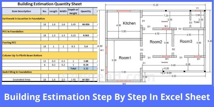 Boq Format For Residential Building In Excel