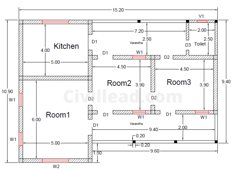 Building Estimate