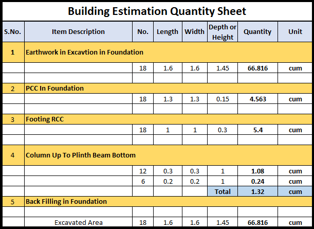 Building Estimate In Excel