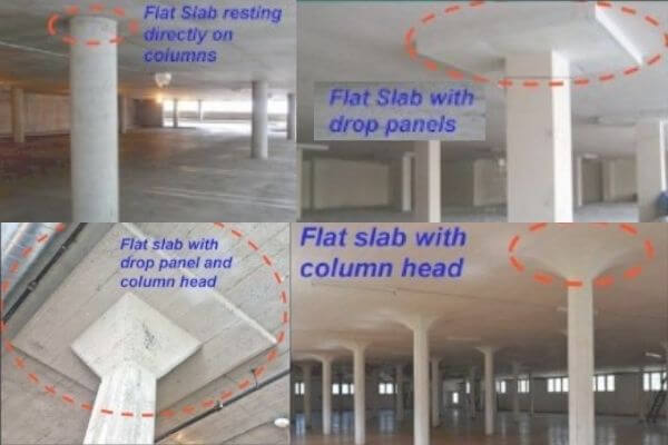 flat slab