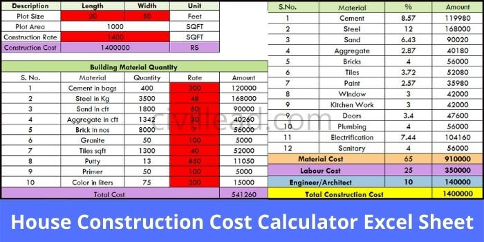 House Construction Cost Calculator Excel Sheet Civil Lead - Wall Construction Material Calculator