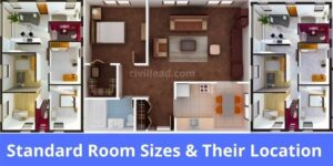 Standard Room Sizes & Their Location