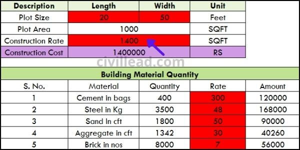 House Construction Cost Calculator Excel Sheet Civil Lead - Wall Construction Material Calculator