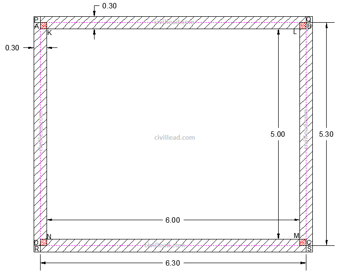 Estimate of Building Work - Long Wall Short Wall Method, Centre Line Method