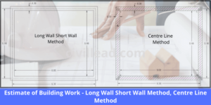 Estimate of Building Work - Long Wall Short Wall Method, Centre Line Method