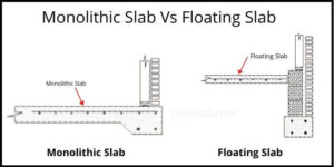Monolithic Slab Vs Floating Slab - Civil Lead