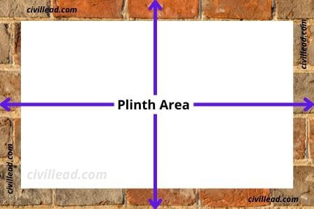 Plinth Area