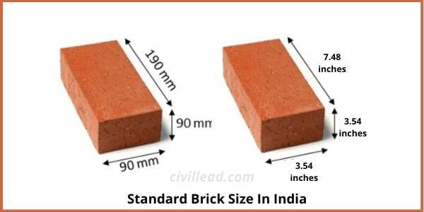 Standard Brick Size