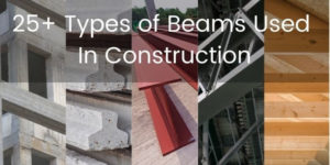 Types of Beams