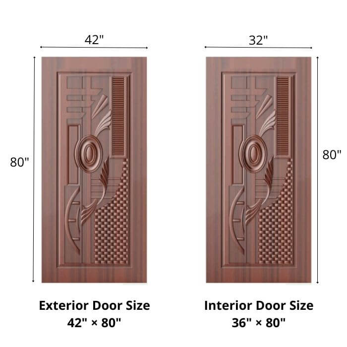 average door width interior