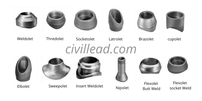 pipe fittings