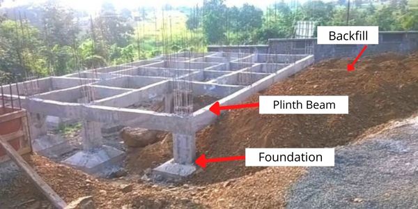 Building Construction Process Step By Step 