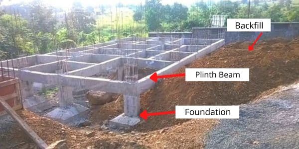 Building Construction Process Step By Step