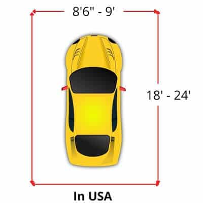 What Are the Standard Parking Space Dimensions?