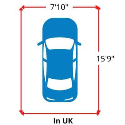 Standard Parking Space Dimensions