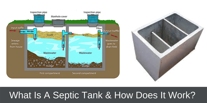 Drawing study for Septic Tank | septic tank | Drawing study for Septic Tank  | By Civil Engineering Note | Facebook