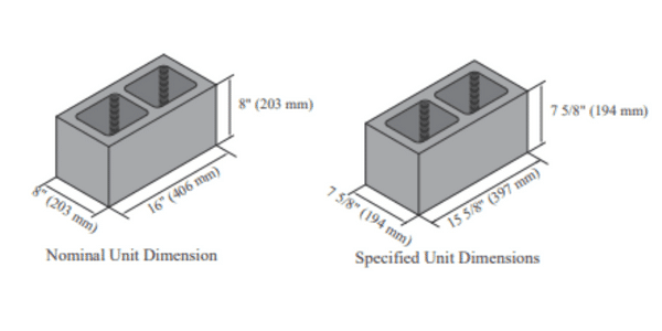 colored cmu block prices