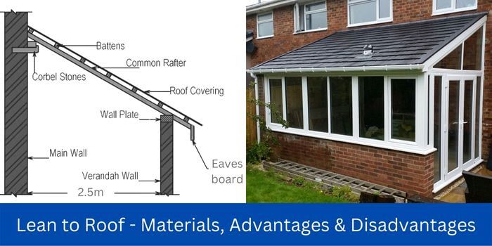 Lean To Roof Materials Advantages And Disadvantages Lean To Roof