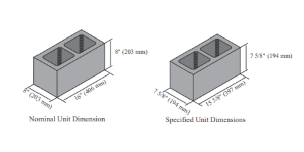 Standard Cinder Block Dimensions - The Home Depot